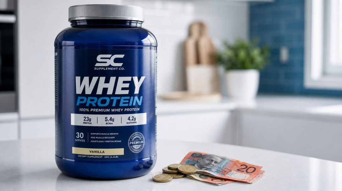 The Price of Protein: Why Australian Whey Costs What It Does